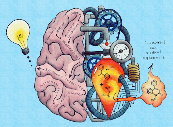 Automating the Art of Making Molecules